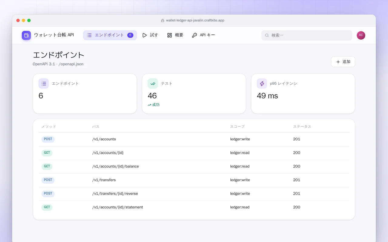 ウォレット台帳 API（Java）：エンドポイント画面