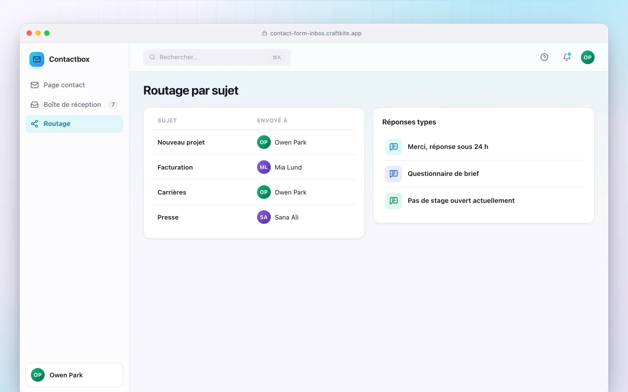 Formulaire de contact avec boîte de réception : l’écran Routage par sujet