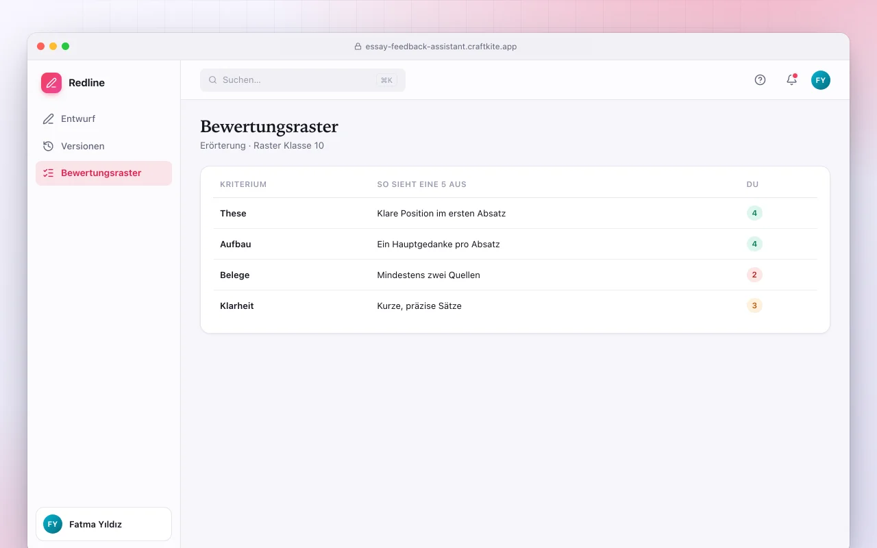 Essay-Feedback-Assistent: der Bildschirm „Bewertungsraster“