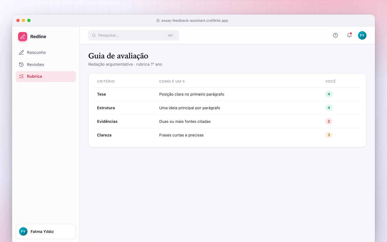 Assistente de feedback para redações: a tela Guia de avaliação