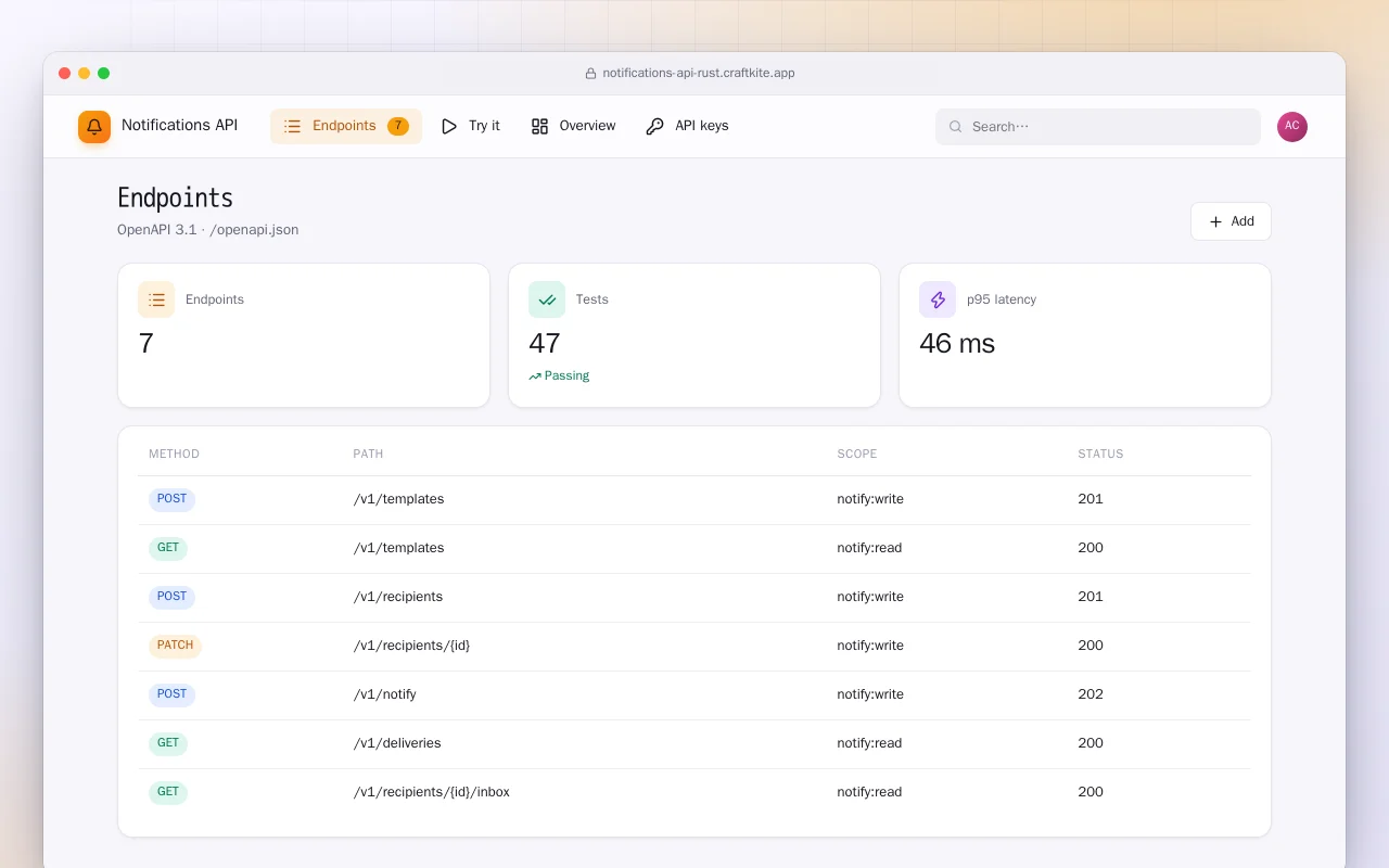 Notifications API (Rust): the Endpoints screen