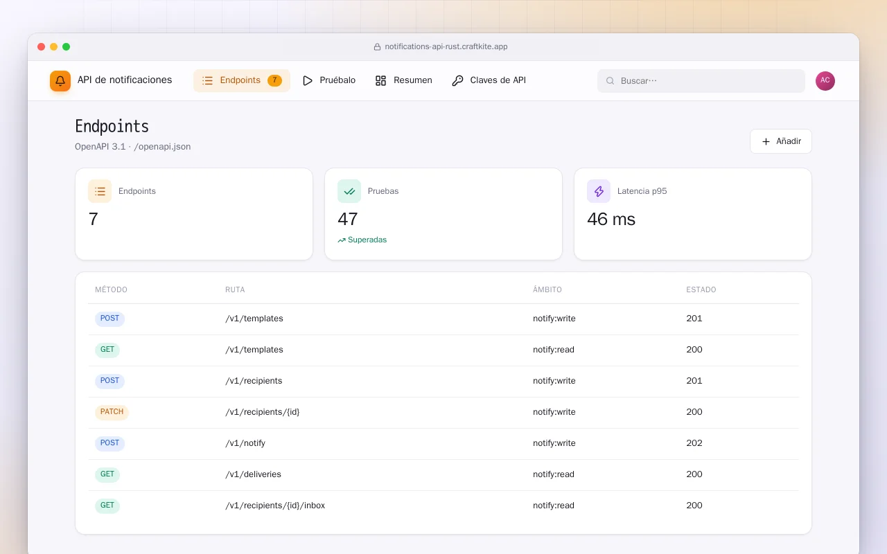 API de notificaciones (Rust): la pantalla Endpoints