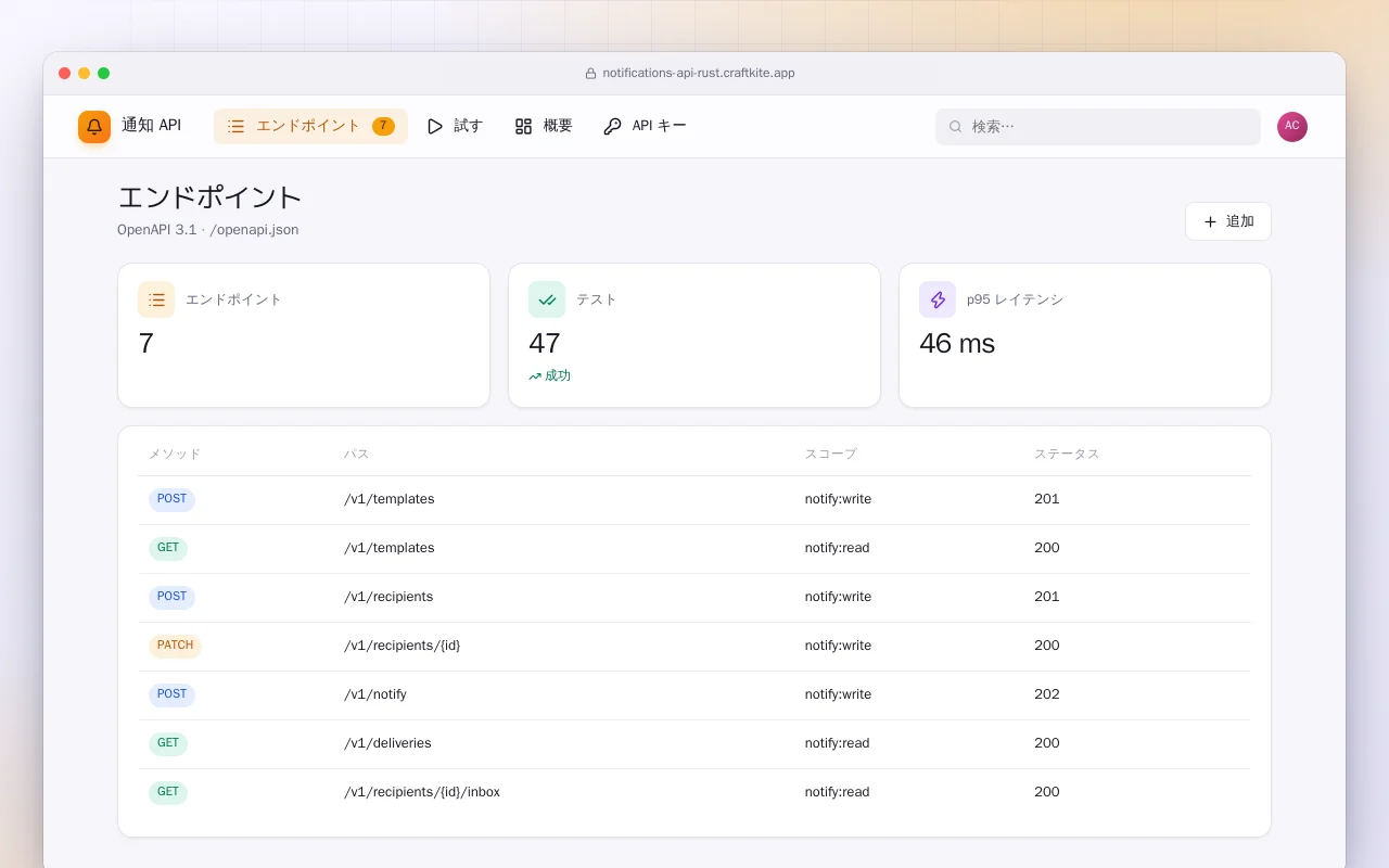 通知 API（Rust）：エンドポイント画面