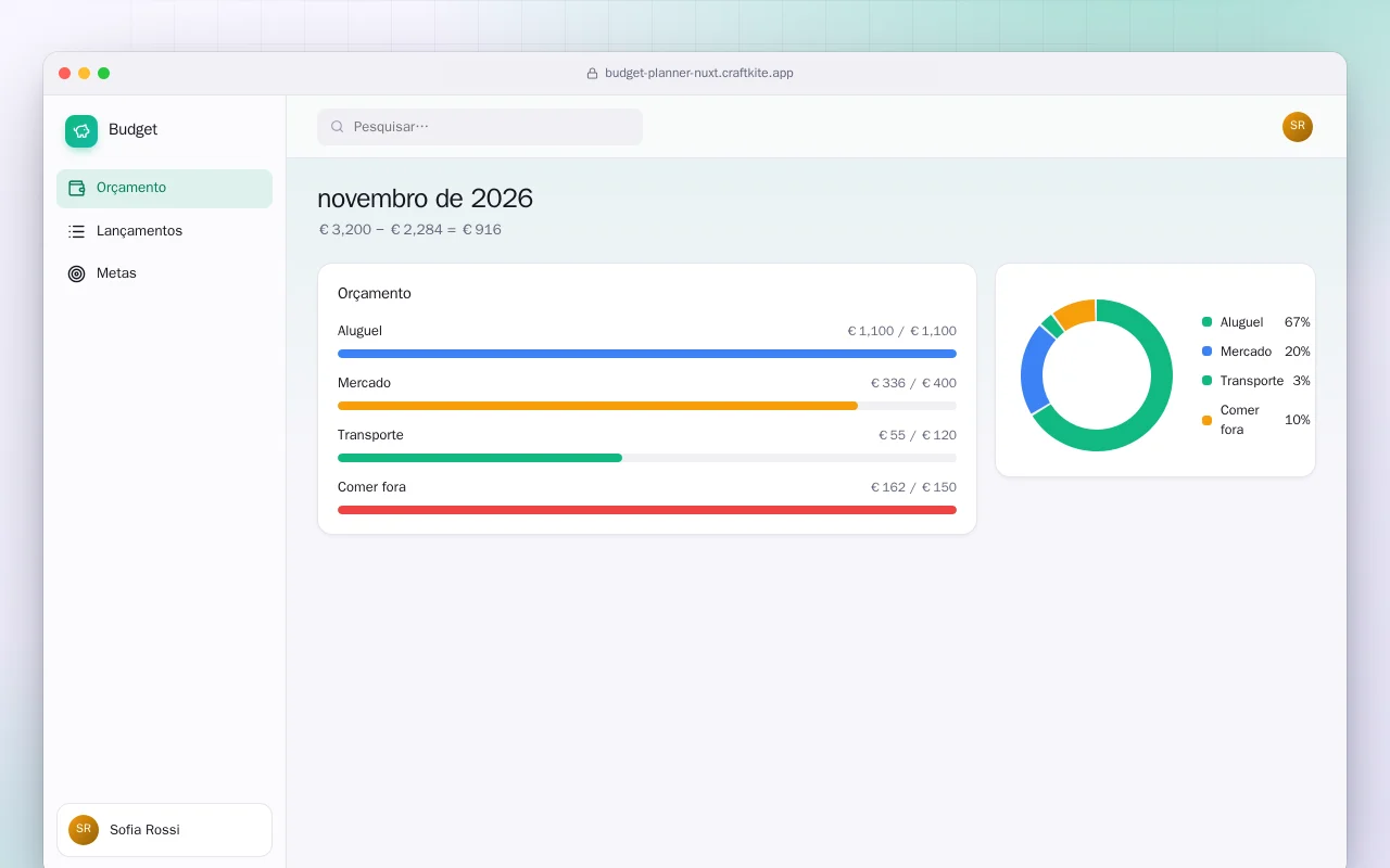 Planejador de orçamento (Nuxt): a tela novembro de 2026