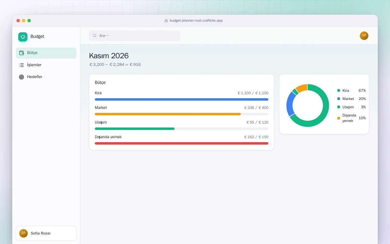 Bütçe Planlayıcı (Nuxt): Kasım 2026 ekranı