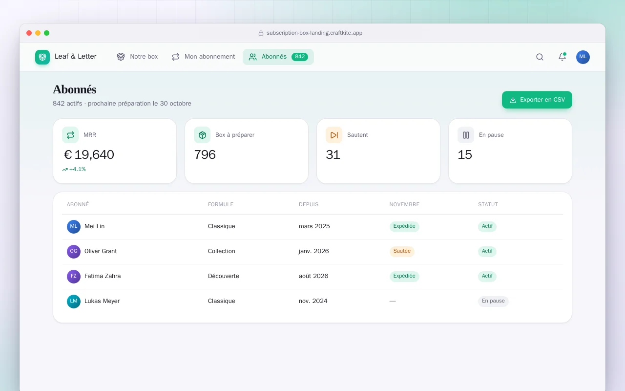 Site de box par abonnement : l’écran Abonnés