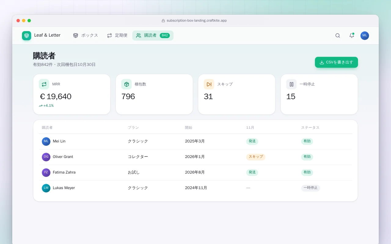 サブスクリプションボックスのサイト：購読者画面