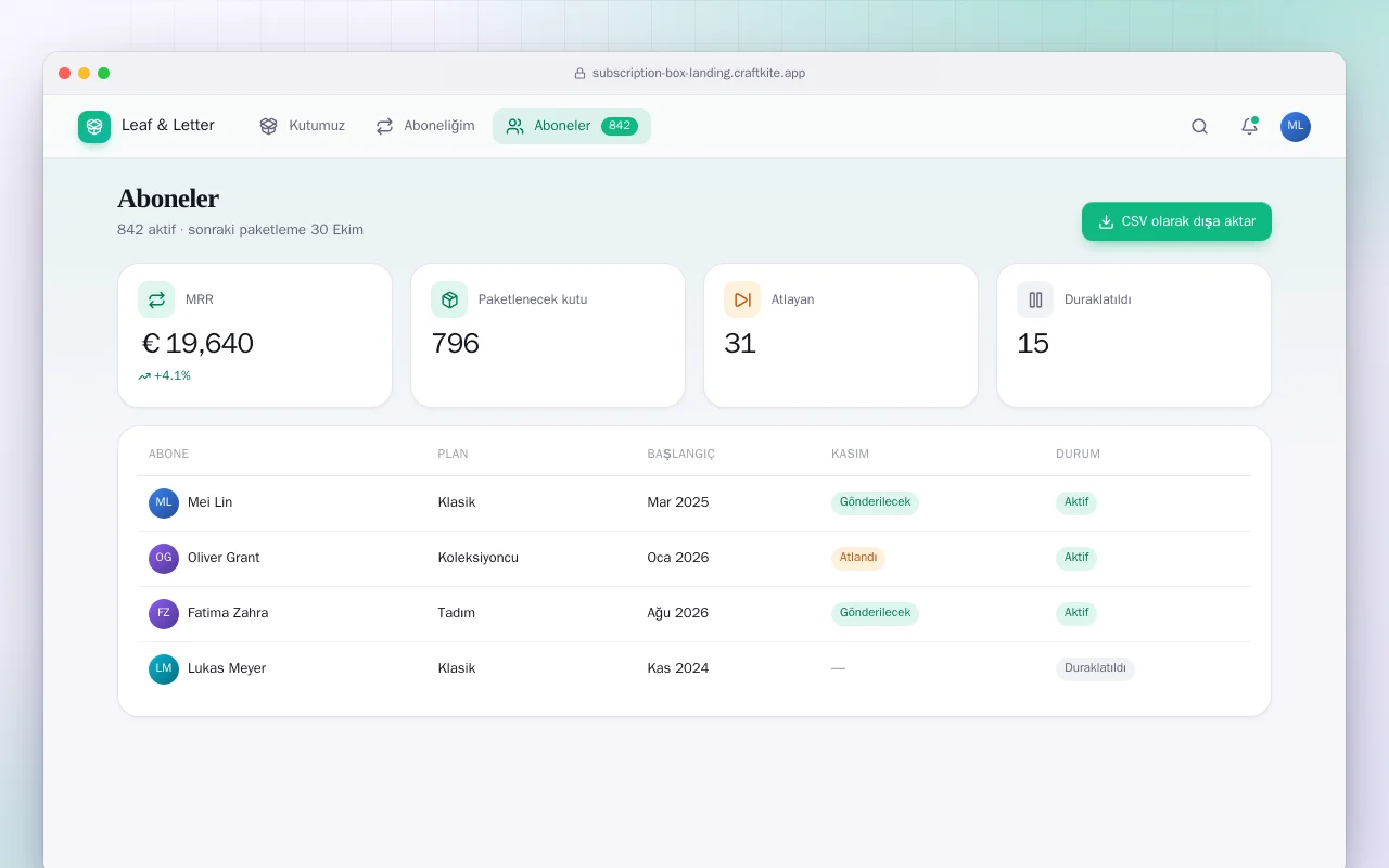 Abonelik kutusu web sitesi: Aboneler ekranı