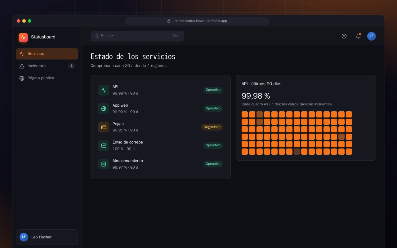 Panel de estado y disponibilidad: la pantalla Estado de los servicios