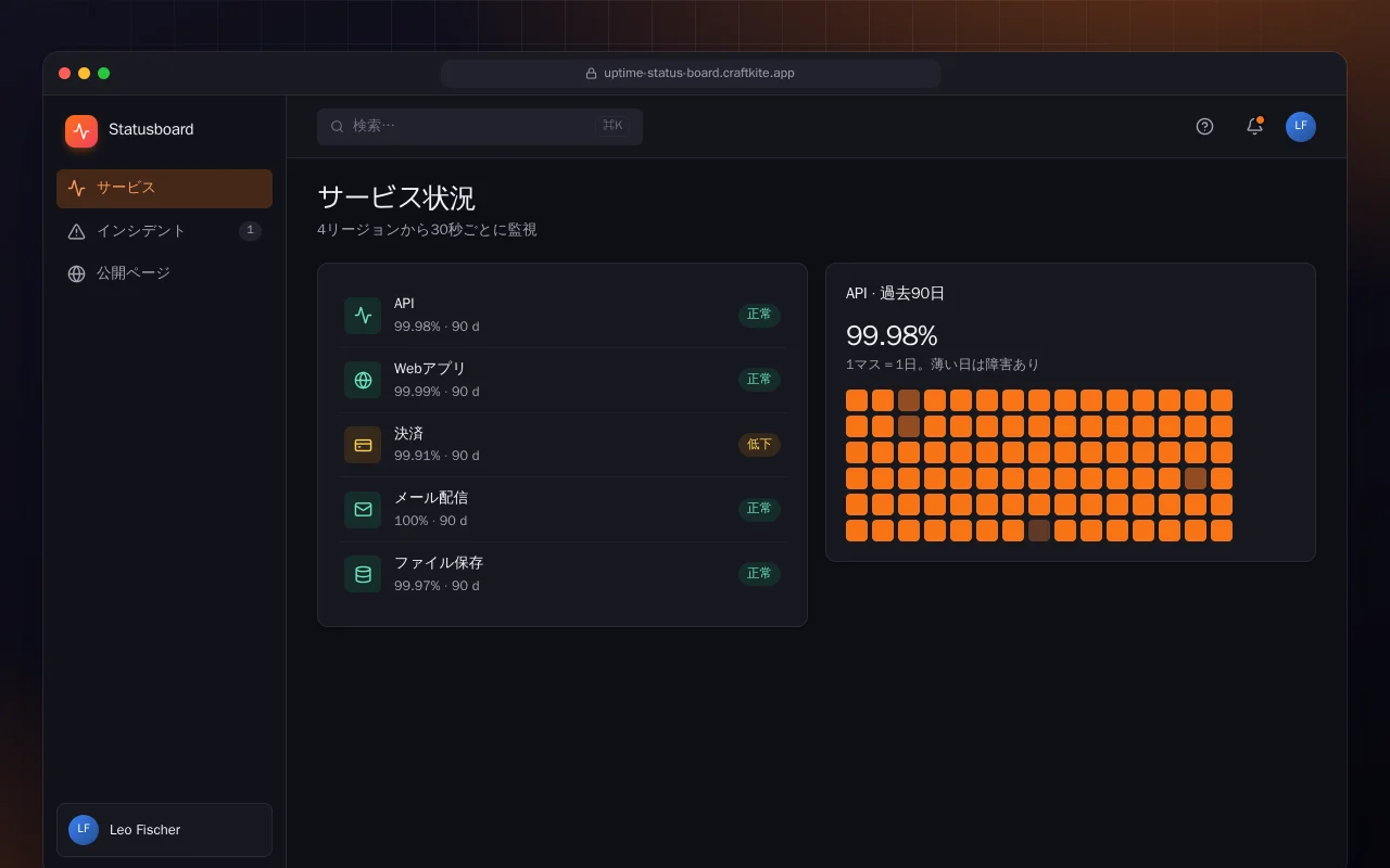 稼働状況ボード：サービス状況画面