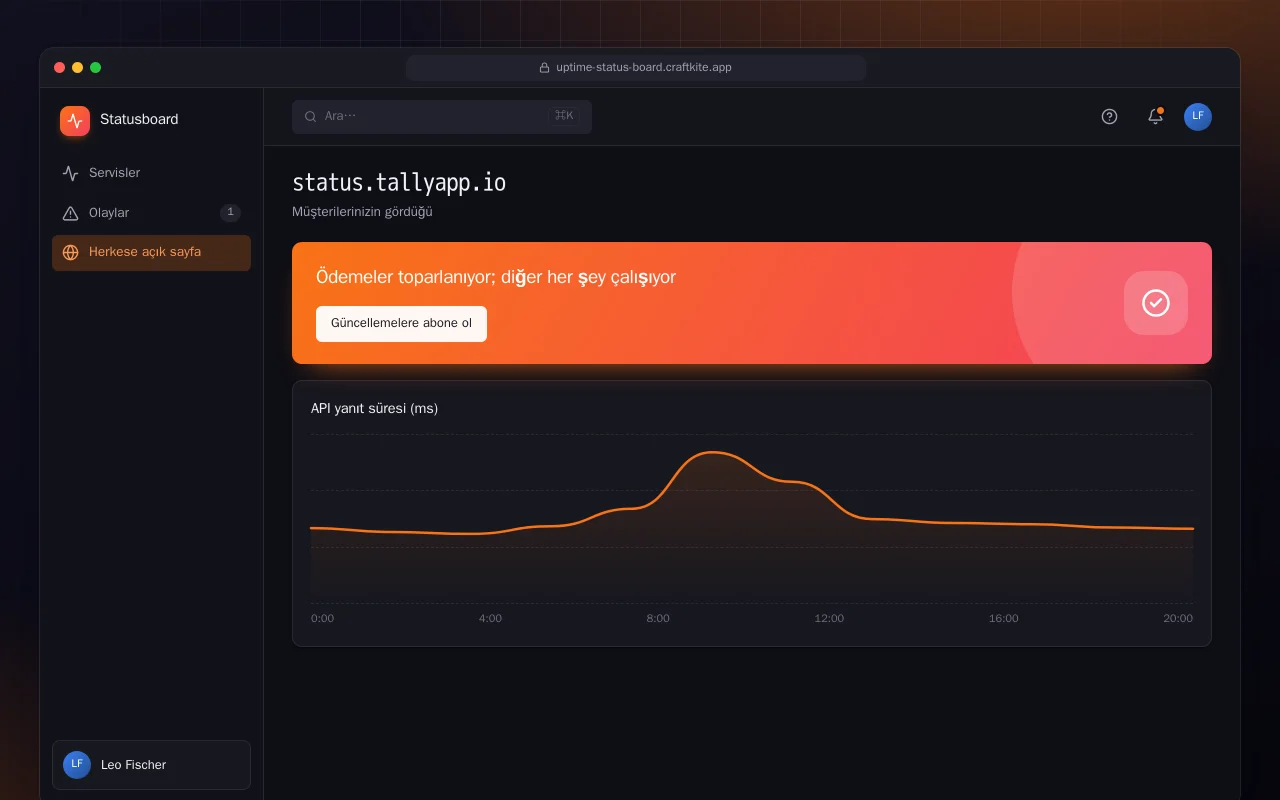 Çalışma süresi durum panosu: status.tallyapp.io ekranı