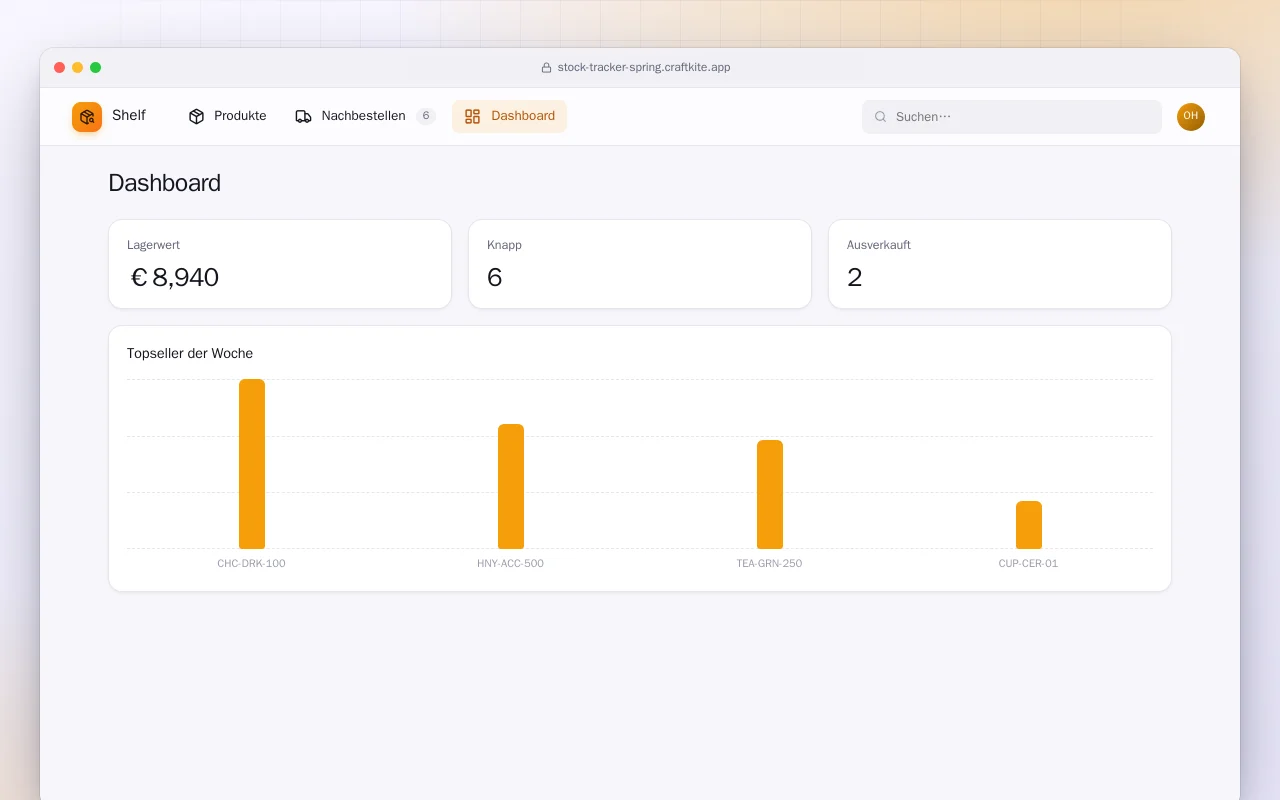 Lagerbestand (Spring Boot): der Bildschirm „Dashboard“