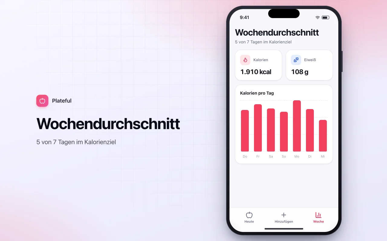 Ernährungstagebuch und Makro-Tracker: der Bildschirm „Wochendurchschnitt“