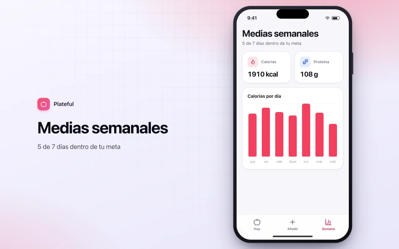 Diario de comidas y macros: la pantalla Medias semanales