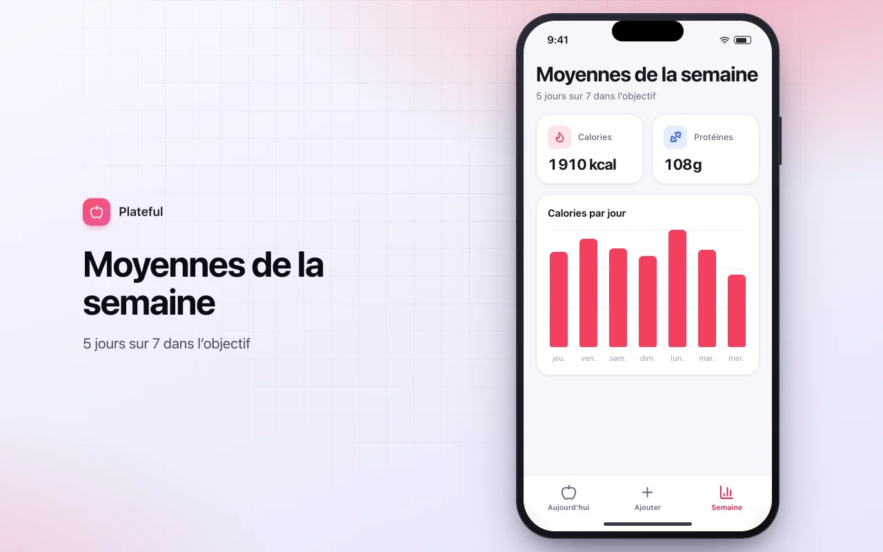 Journal alimentaire et suivi des macros : l’écran Moyennes de la semaine
