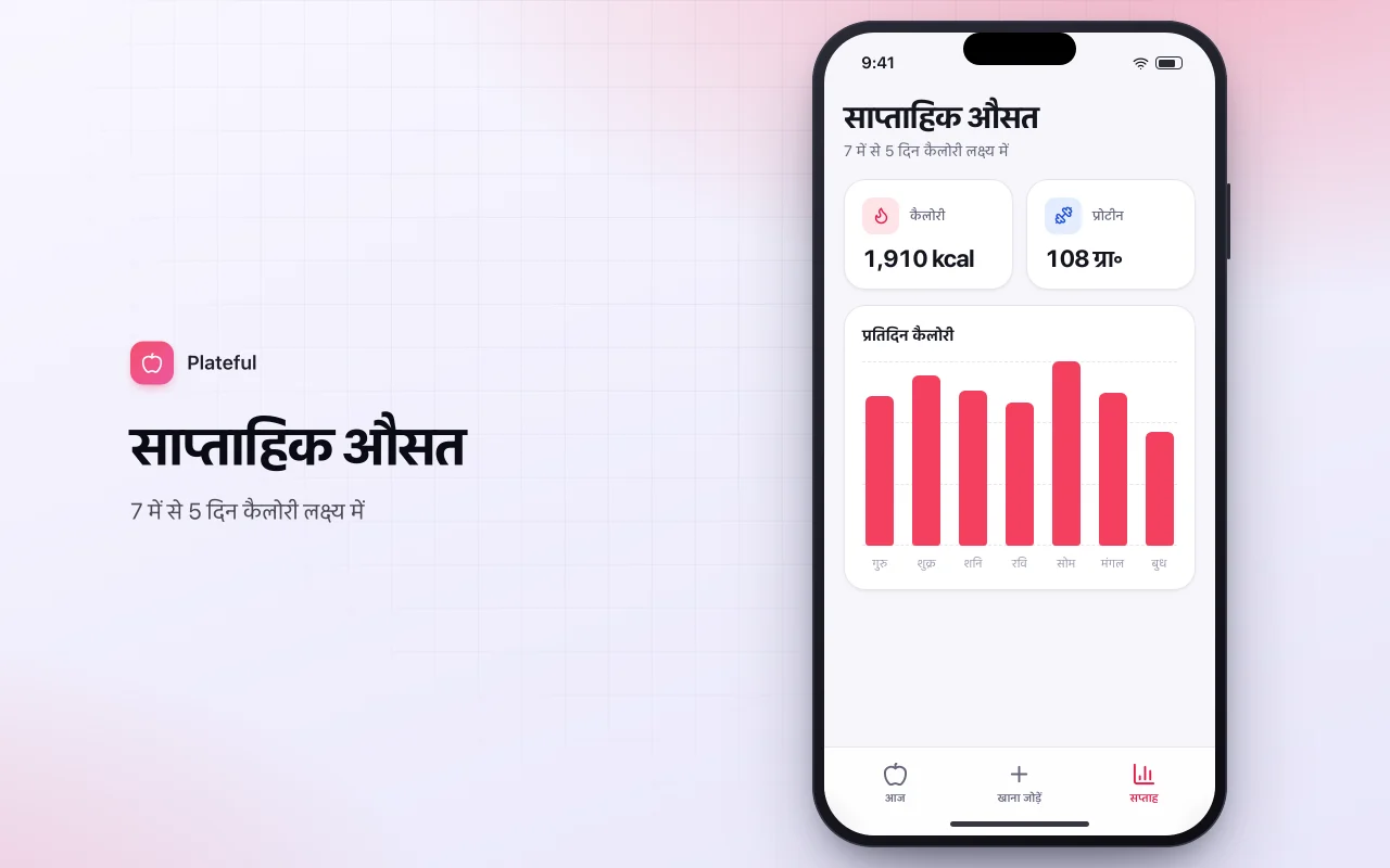 फ़ूड डायरी और मैक्रो ट्रैकर: साप्ताहिक औसत स्क्रीन