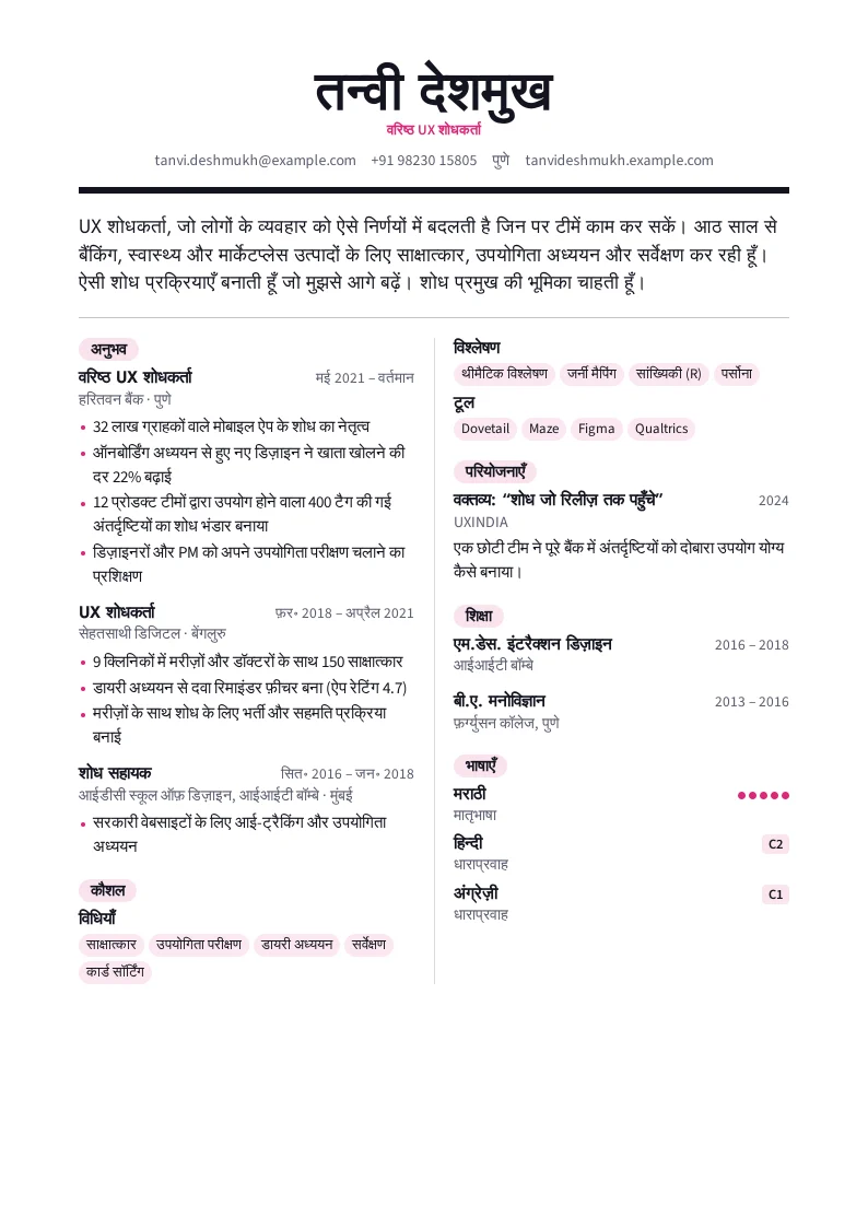 Canvas का स्क्रीनशॉट