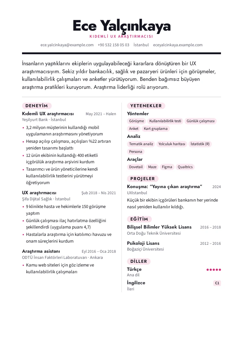 Canvas ekran görüntüsü