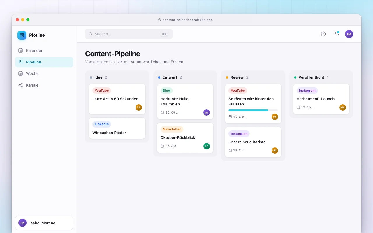 Content-Kalender: der Bildschirm „Content-Pipeline“