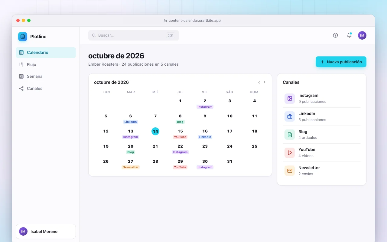 Calendario de contenidos: la pantalla octubre de 2026