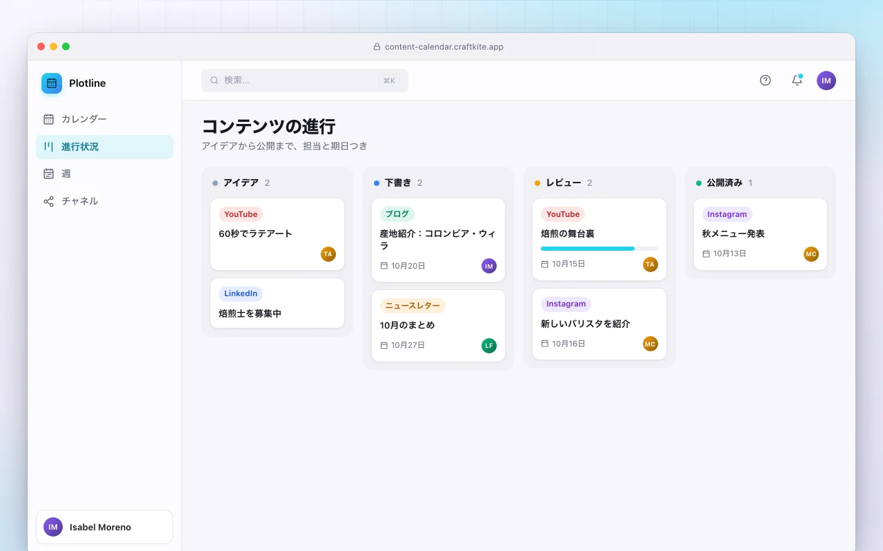 コンテンツカレンダー：コンテンツの進行画面