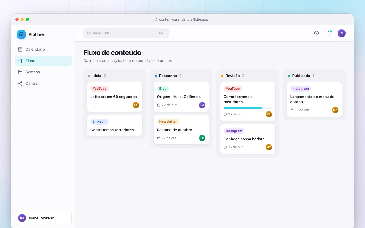 Calendário de conteúdo: a tela Fluxo de conteúdo