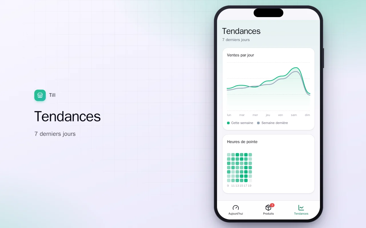 Tableau des ventes de poche : l’écran Tendances