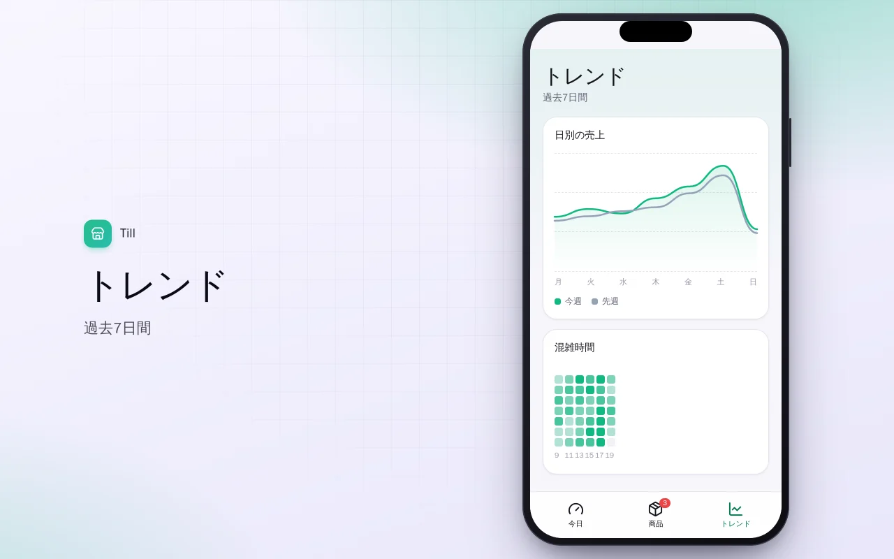 ポケット売上ダッシュボード：トレンド画面