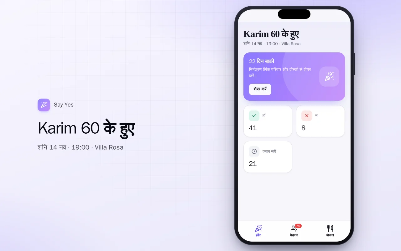 पार्टी RSVP और मेहमान सूची: Karim 60 के हुए स्क्रीन