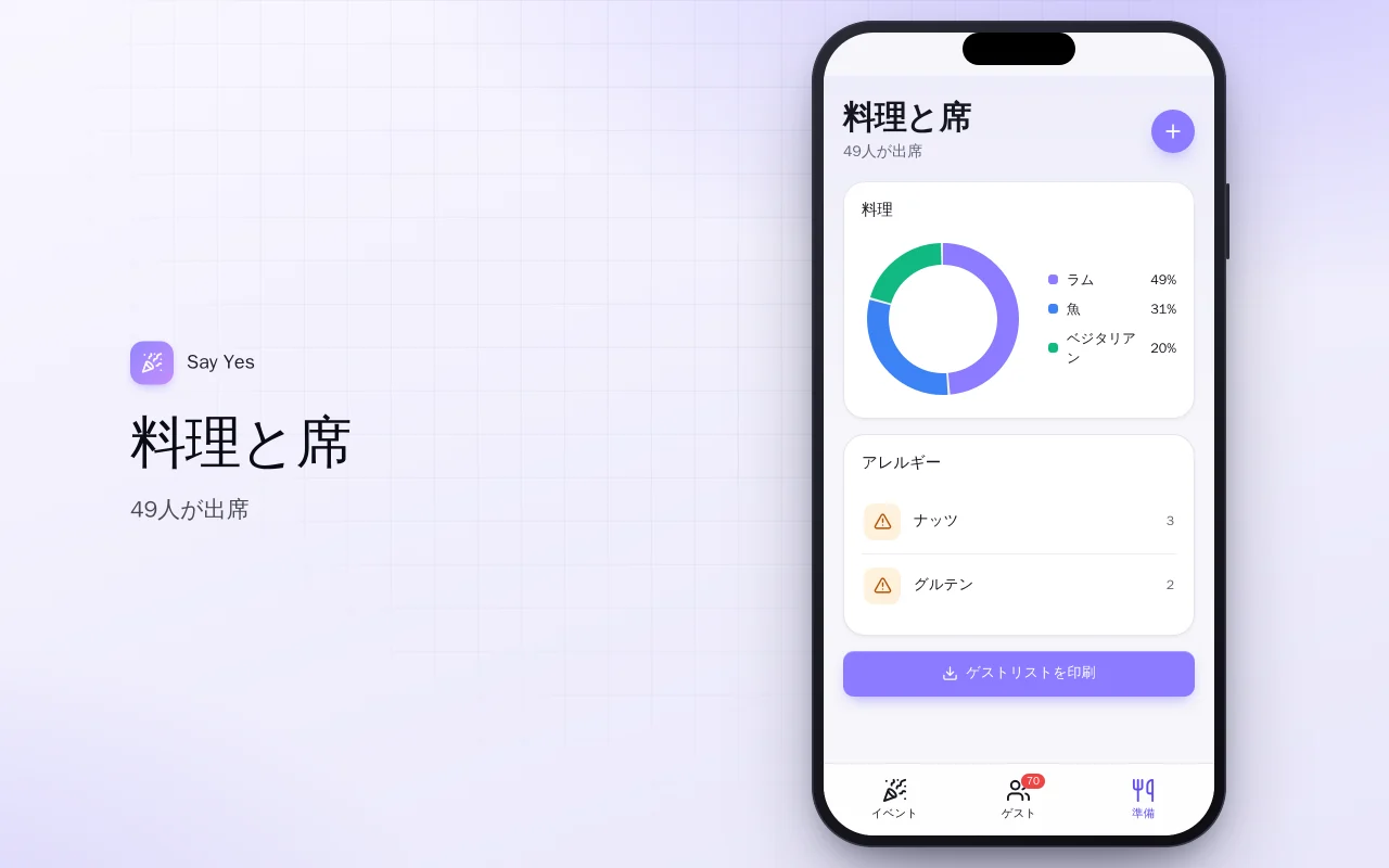 パーティーの出欠とゲストリスト：料理と席画面
