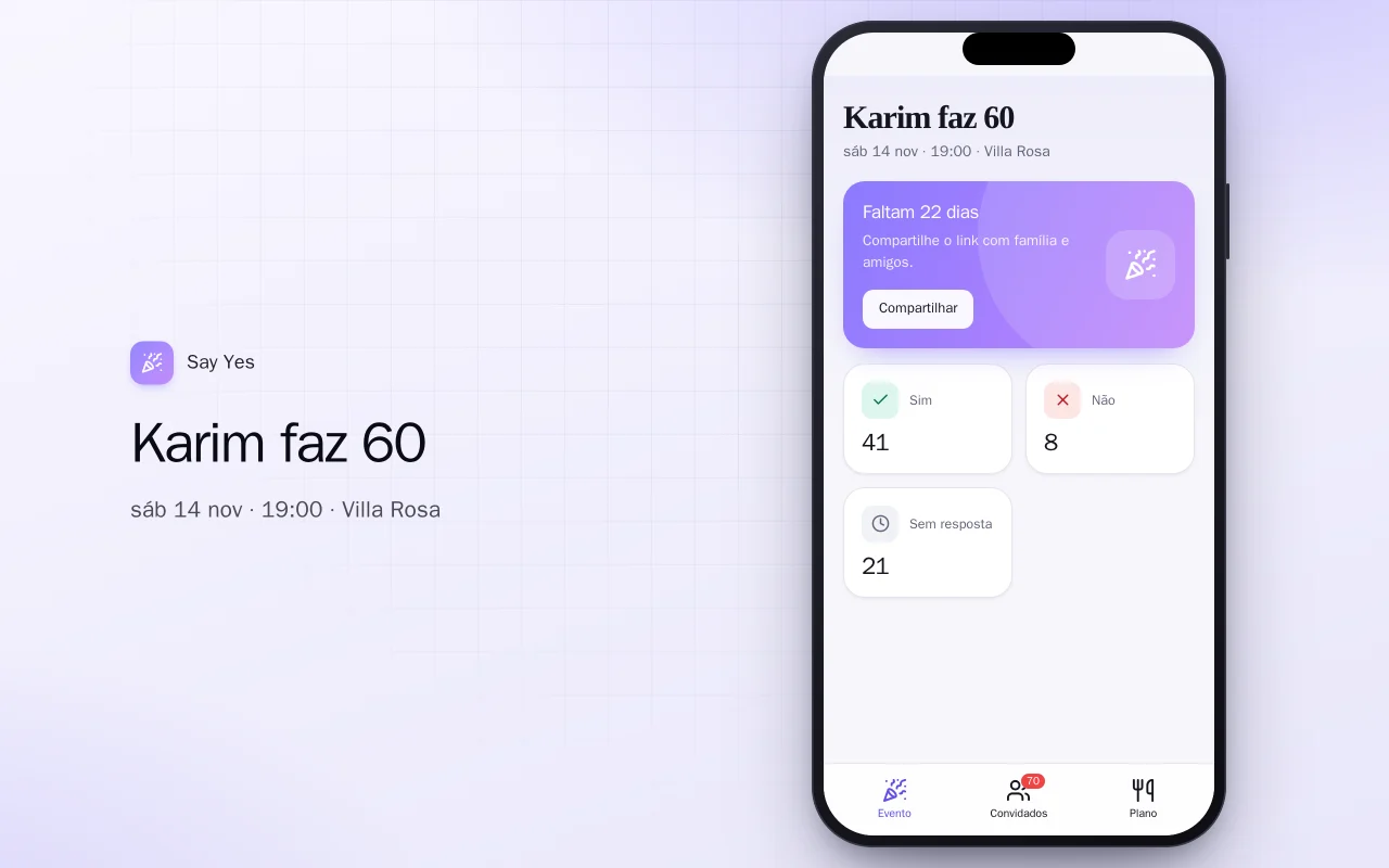Confirmações e lista de convidados: a tela Karim faz 60