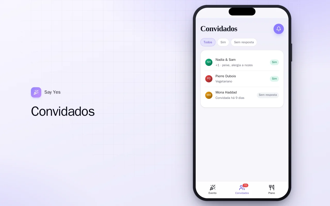 Confirmações e lista de convidados: a tela Convidados