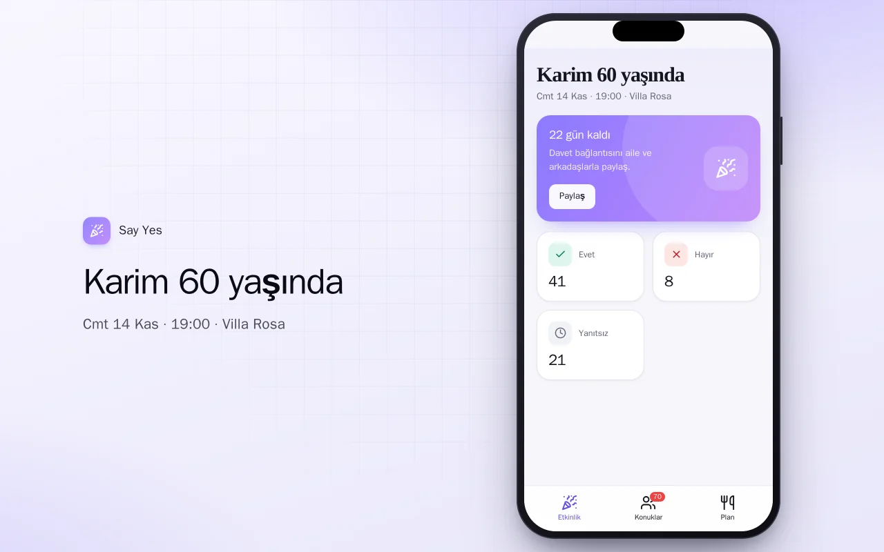 Davet yanıtı ve konuk listesi: Karim 60 yaşında ekranı