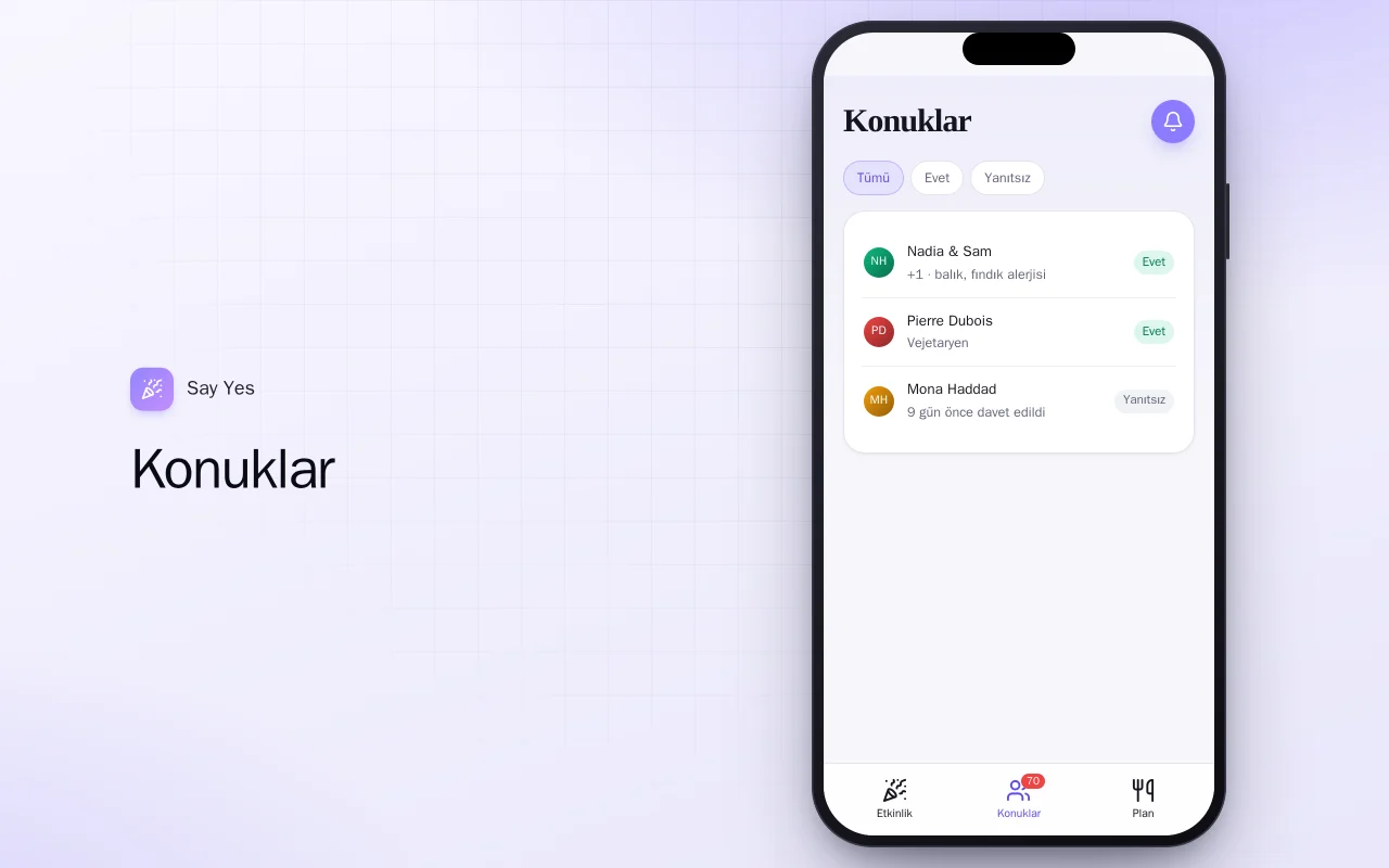 Davet yanıtı ve konuk listesi: Konuklar ekranı