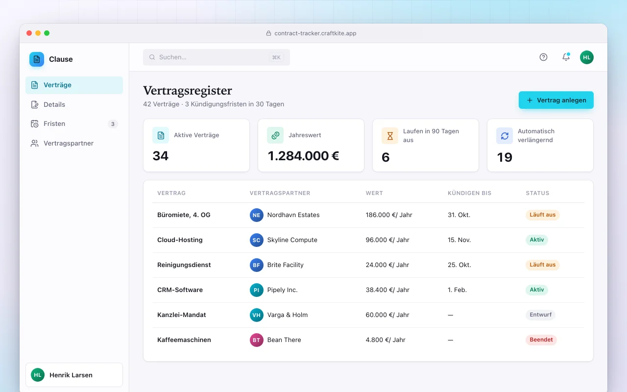 Vertragsverwaltung: der Bildschirm „Vertragsregister“