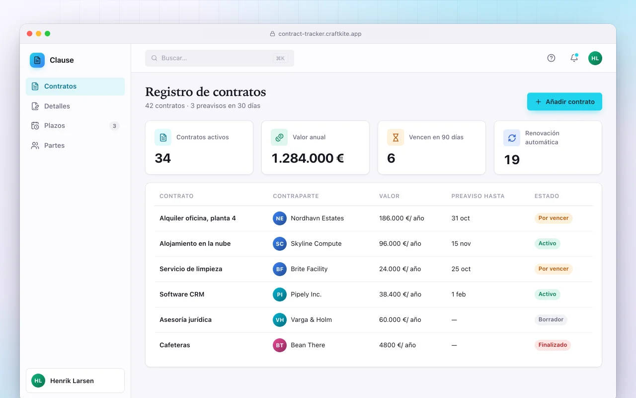 Seguimiento de contratos: la pantalla Registro de contratos