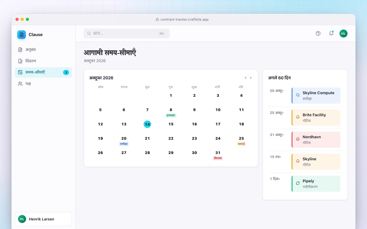 कॉन्ट्रैक्ट ट्रैकर: आगामी समय-सीमाएँ स्क्रीन