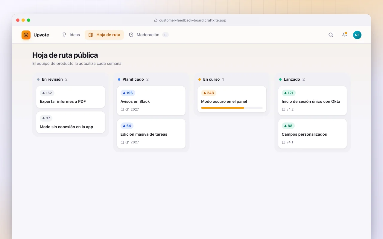 Tablero de opiniones de clientes: la pantalla Hoja de ruta pública