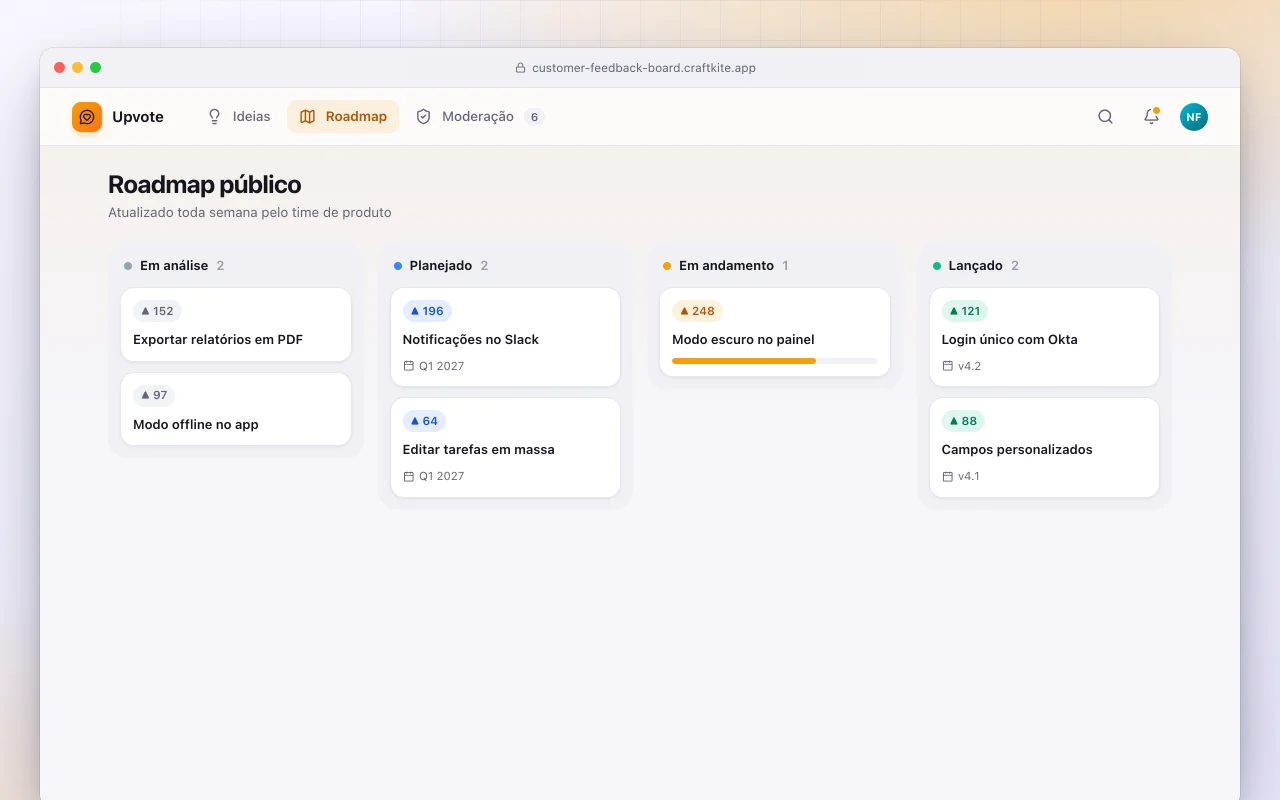 Quadro de feedback de clientes: a tela Roadmap público