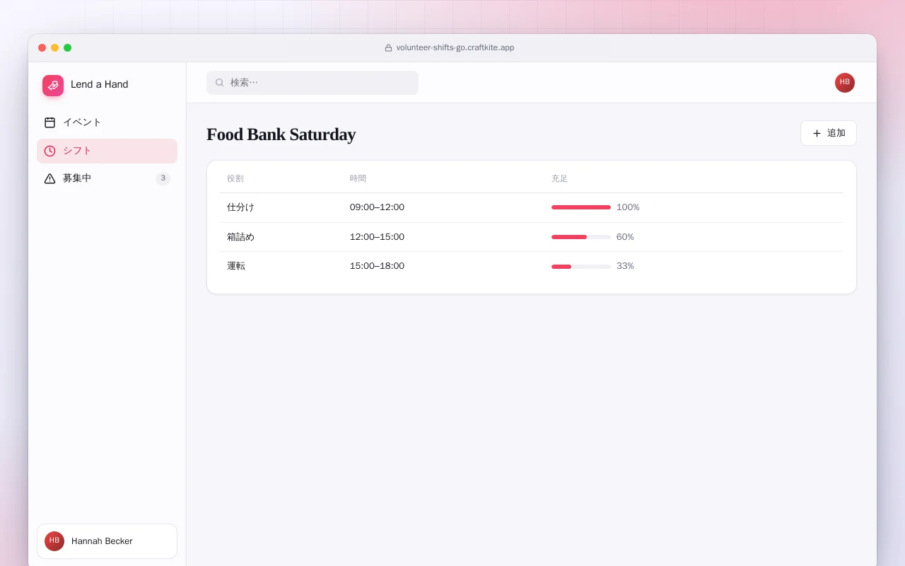 ボランティアシフト（Go）：Food Bank Saturday画面