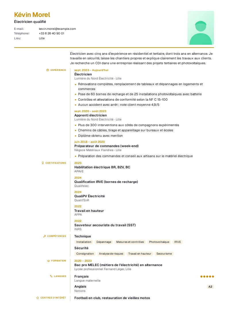 Capture de Trade
