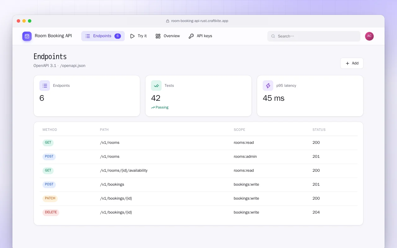 Room Booking API (Rust): the Endpoints screen