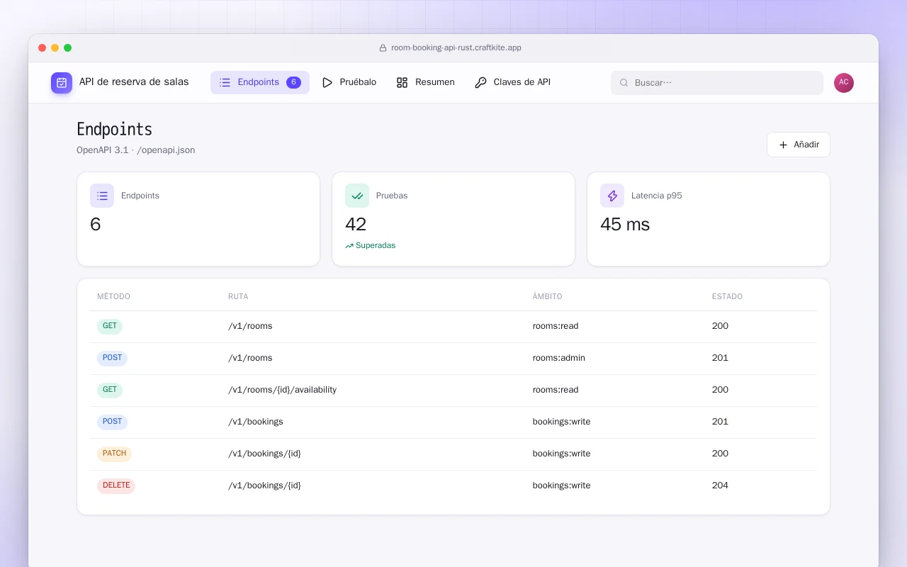 API de reserva de salas (Rust): la pantalla Endpoints