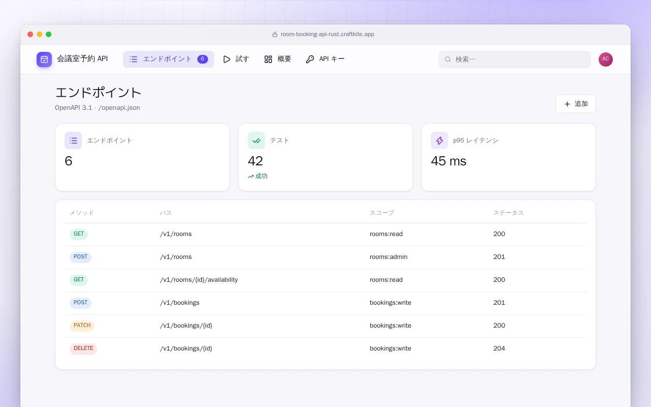 会議室予約 API（Rust）：エンドポイント画面