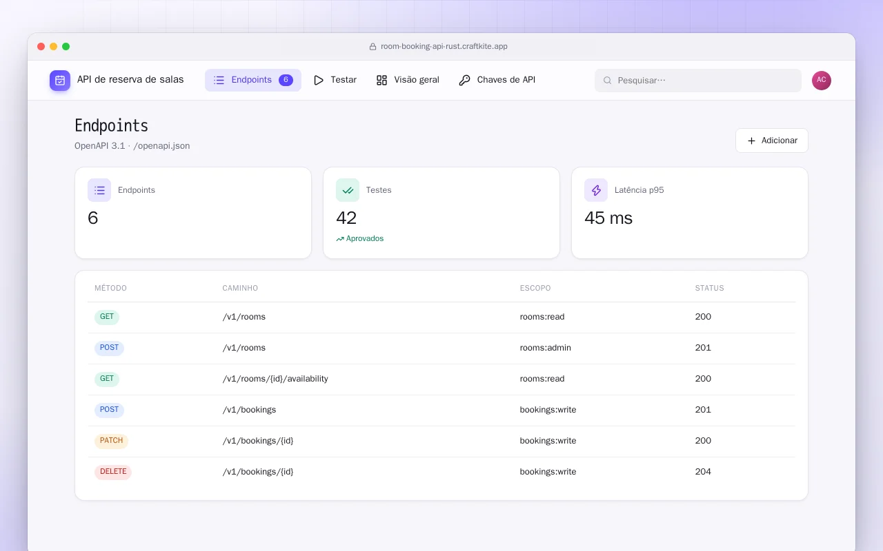 API de reserva de salas (Rust): a tela Endpoints