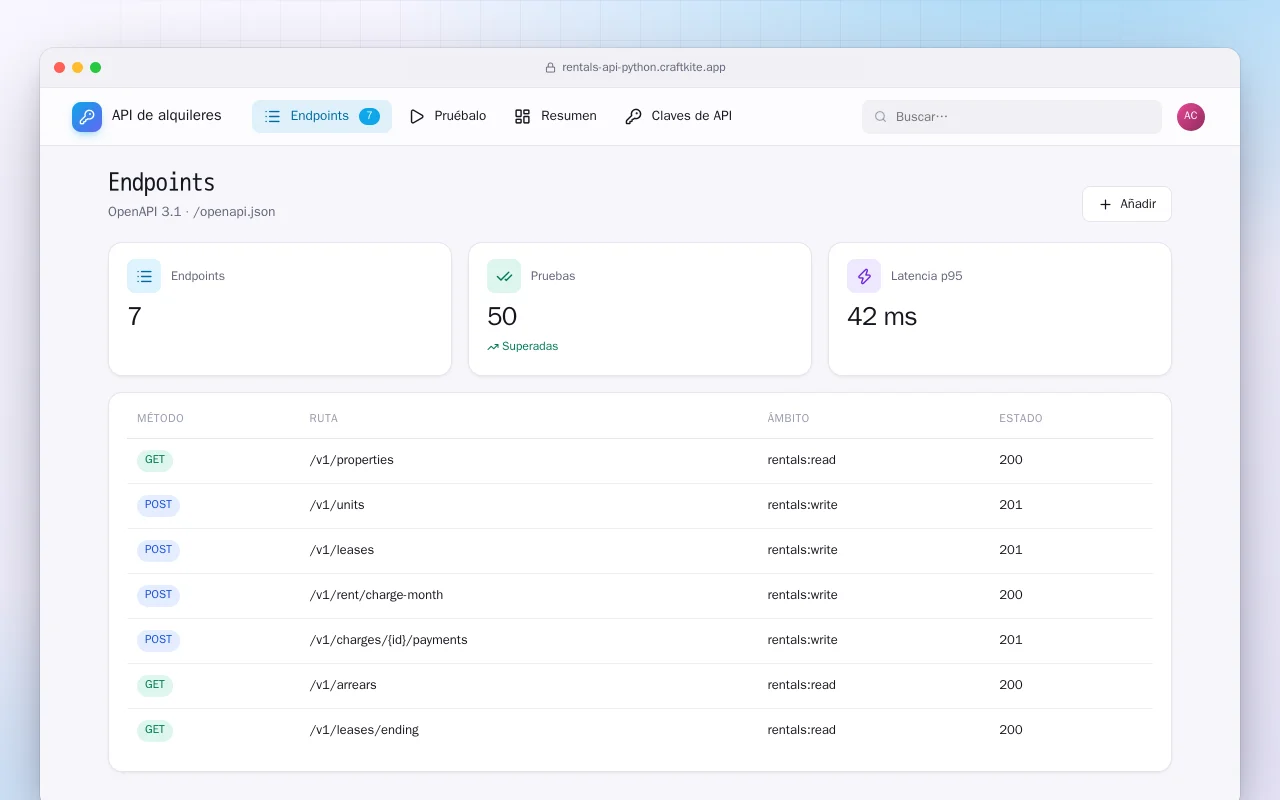 API de alquileres (Python): la pantalla Endpoints