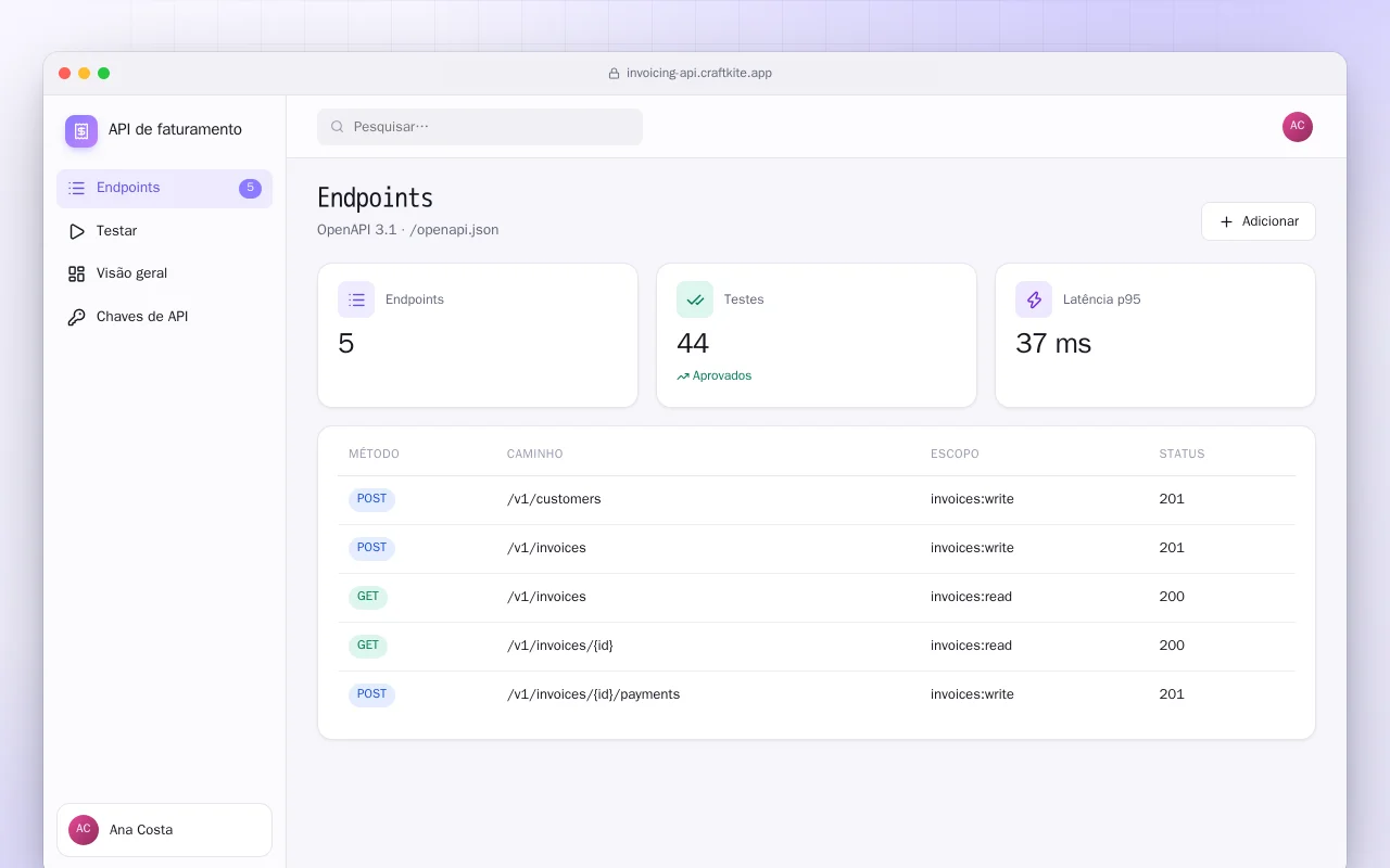 API de faturamento: a tela Endpoints