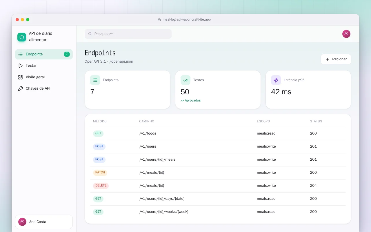 API de diário alimentar (Vapor): a tela Endpoints