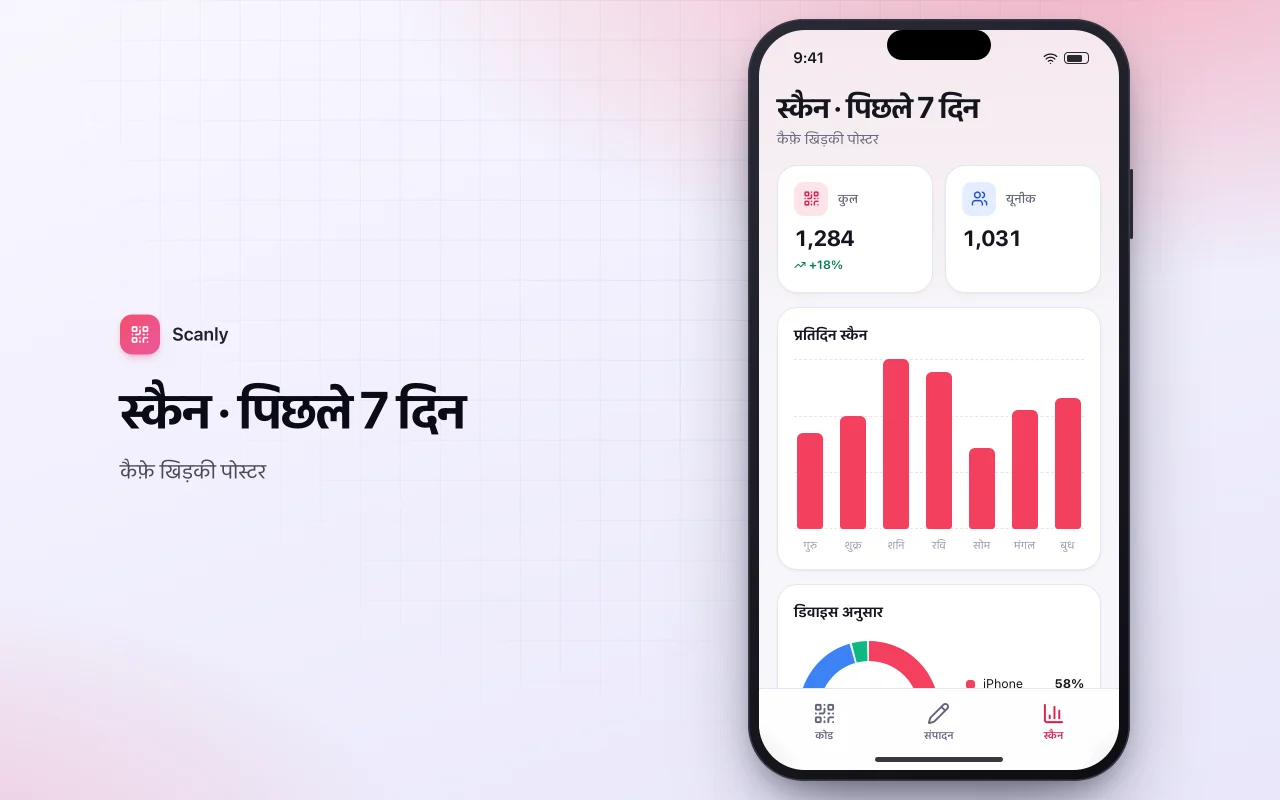 QR कैंपेन मैनेजर: स्कैन · पिछले 7 दिन स्क्रीन